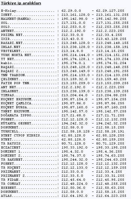 Ağ Temelleri &Ouml;devi