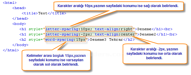 Outlines, Padding, Positioning, Table, Text, Pseudo-classes, Pseudo-elements