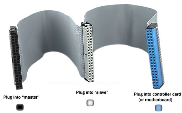 Başlıksız İçerik______________________