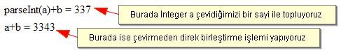 Değişken Tanımlamaları, Operat&ouml;rler