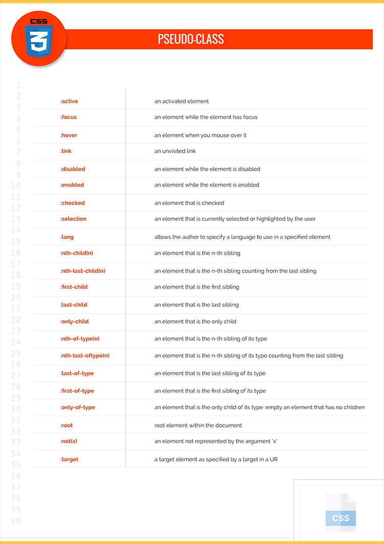 CSS Komutları Tablosu (CSS Sheets)