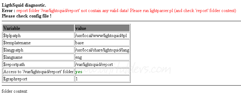 LigthSquid Sorun ve Çözümleri
